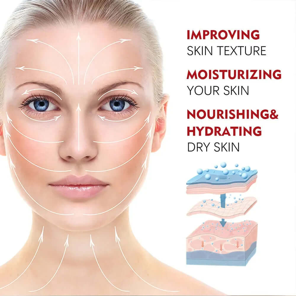 Premium Retinol Lifting Cream — Collagen, Wrinkle Reduction, Moisturizing & Brightening