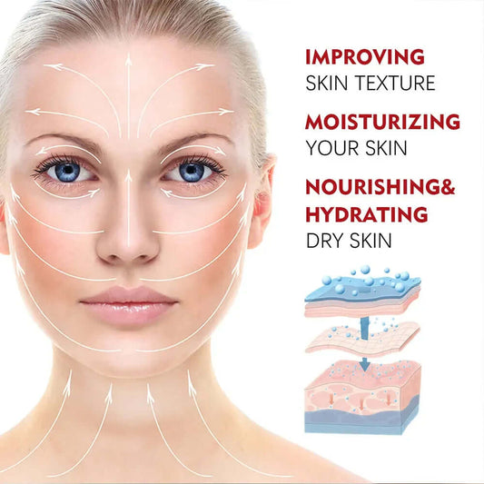 Premium Retinol Lifting Cream — Collagen, Wrinkle Reduction, Moisturizing & Brightening