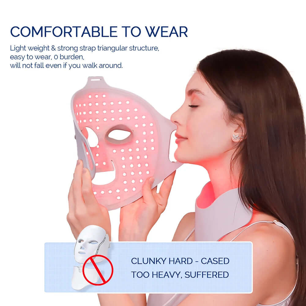 Home Skin Care Device – 7-Color LED Silicone Face Mask