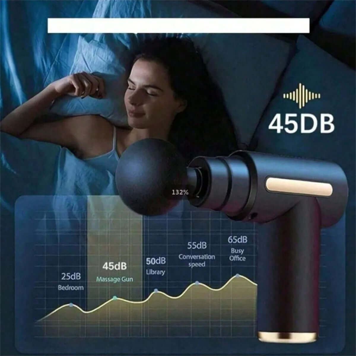 USB Rechargeable Massage Gun – Compact, Deep Tissue Muscle Therapy