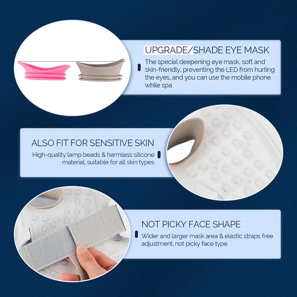 Home Skin Care Device – 7-Color LED Silicone Face Mask
