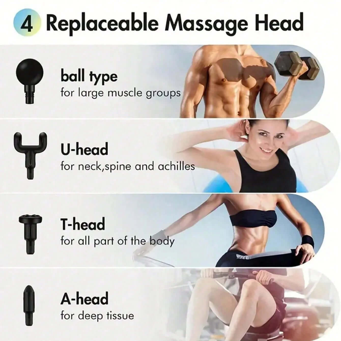USB Rechargeable Massage Gun – Compact, Deep Tissue Muscle Therapy