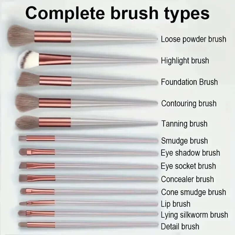 Soft & Fluffy Makeup Brush Set – Professional Kabuki, Foundation, Blending Eyeshadow Tools