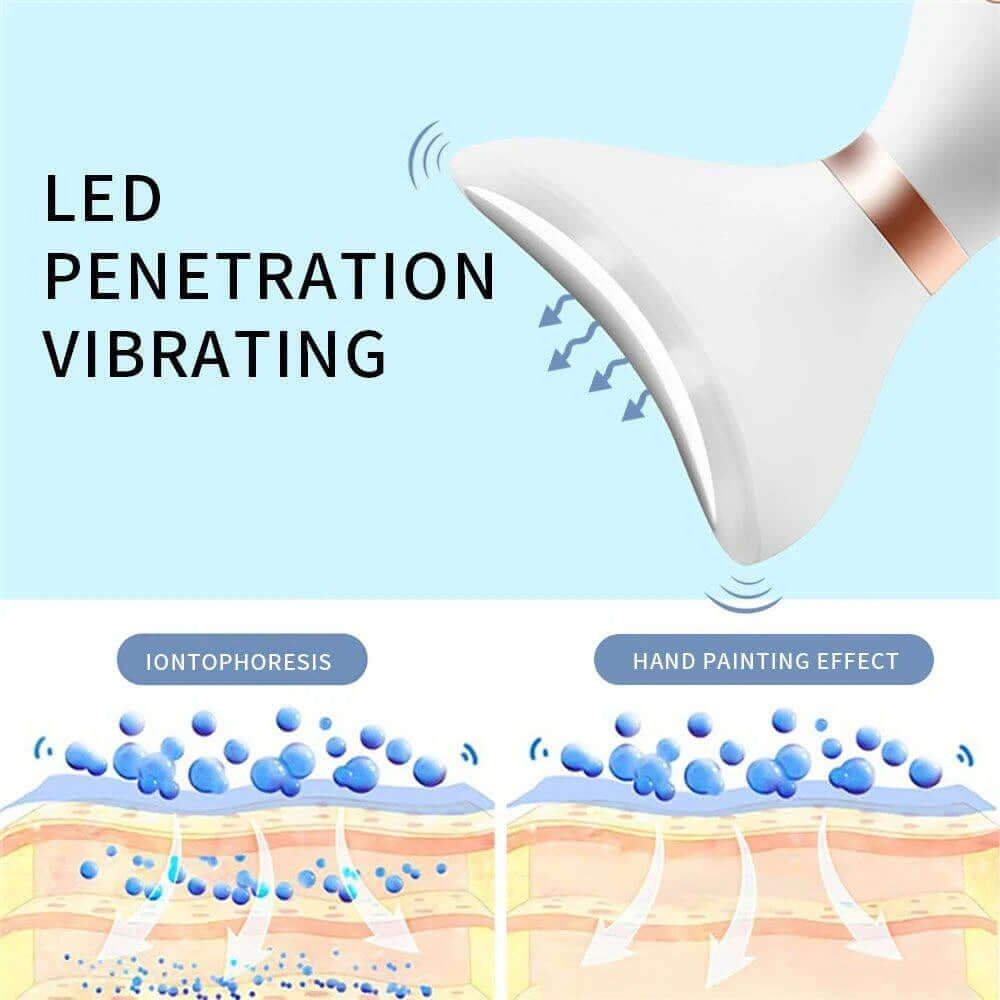 Microcurrent Facial Massager – Lift, Firm, Reduce Wrinkles (Face, Neck & Eye)