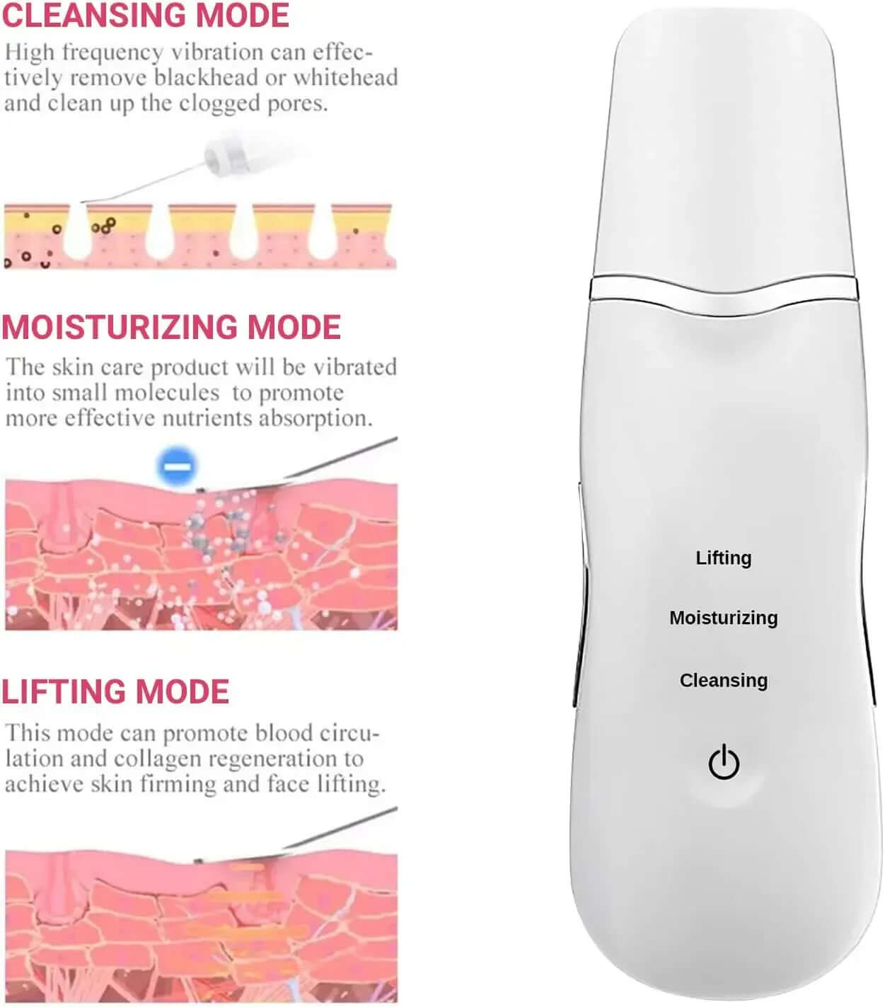 Ultrasonic Face Cleaning Scrubber – Deep Cleansing, Pore Peeling