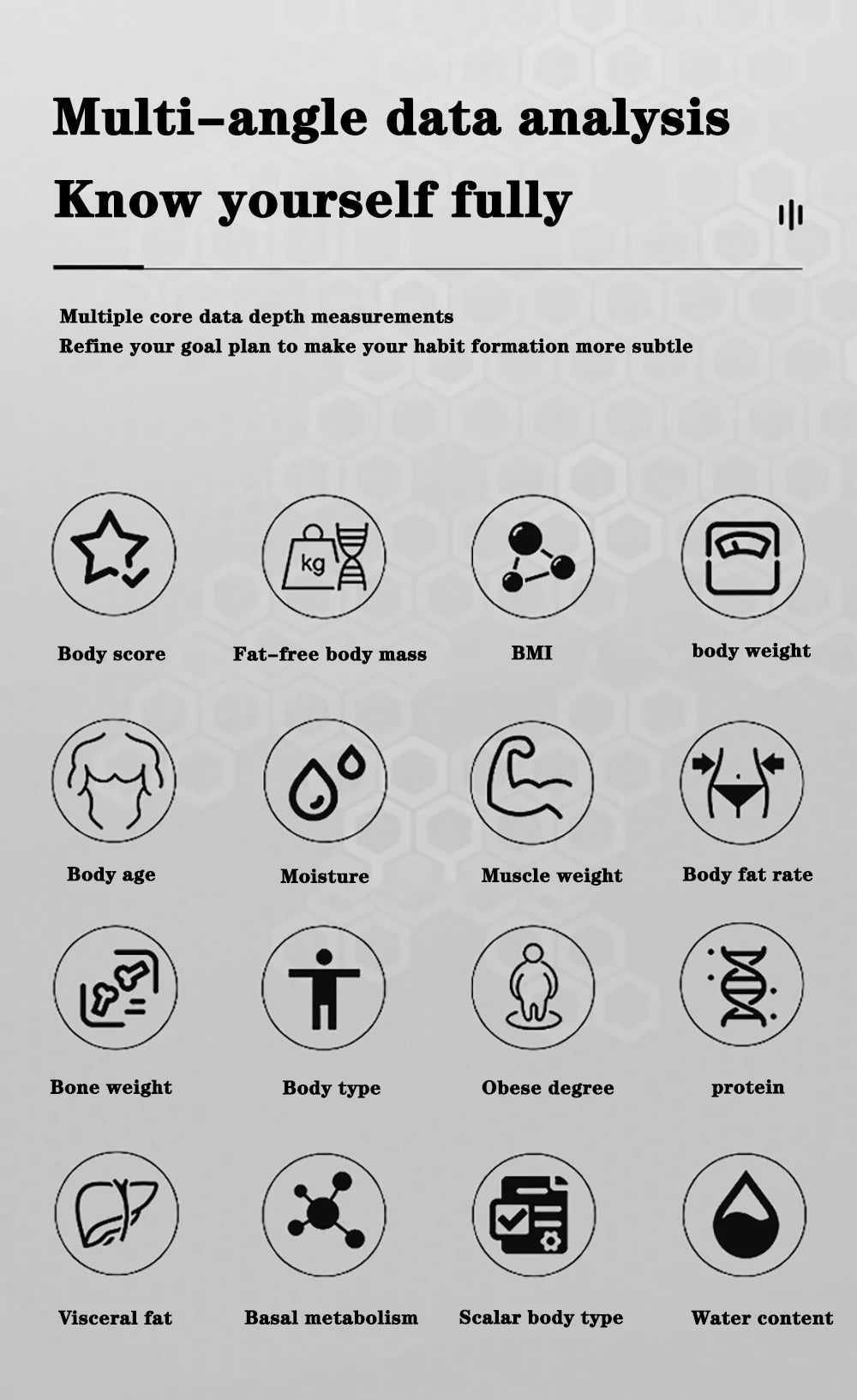 Smart Wireless Body Fat Scale — Digital Bathroom Scale with Body Composition Analyzer & Bluetooth App