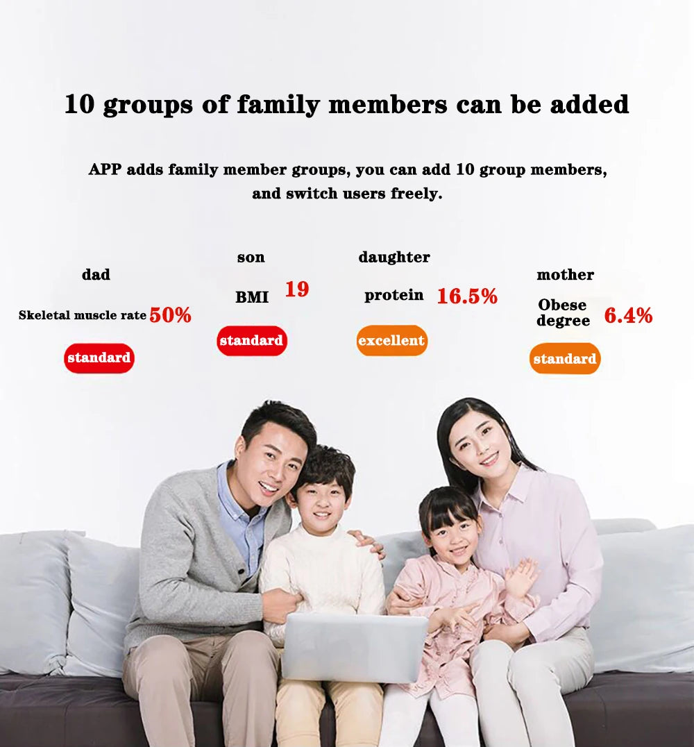 Smart Wireless Body Fat Scale — Digital Bathroom Scale with Body Composition Analyzer & Bluetooth App