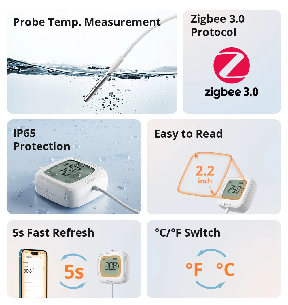 SONOFF SNZB-02LD IP65 Zigbee LCD Smart Thermometer With Probe Detect Pool Bathtub Fridge Freezer Liquid Temperature Measurement