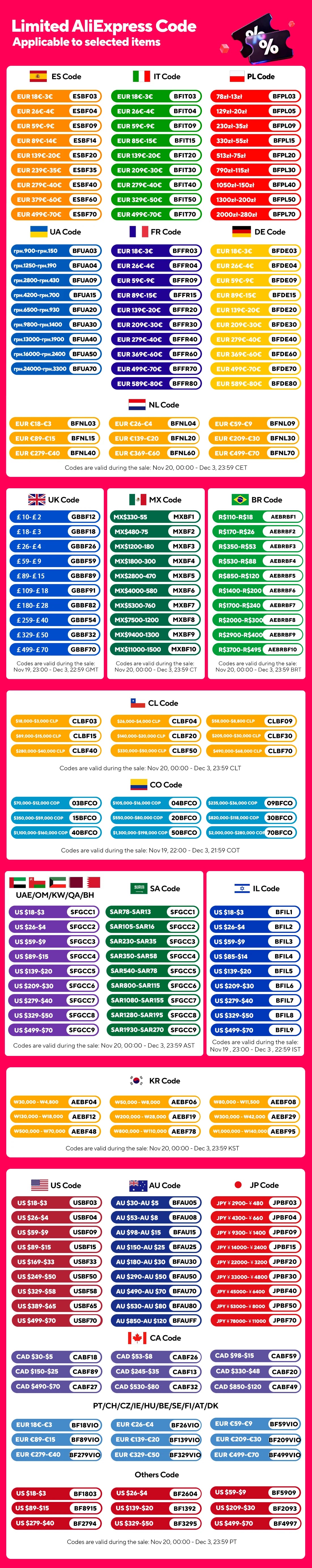 Portable Single Action Airbrush 0.3mm Nozzles Spray Gun Pen for Model Cake Nail Car Painting Beauty Inkjet